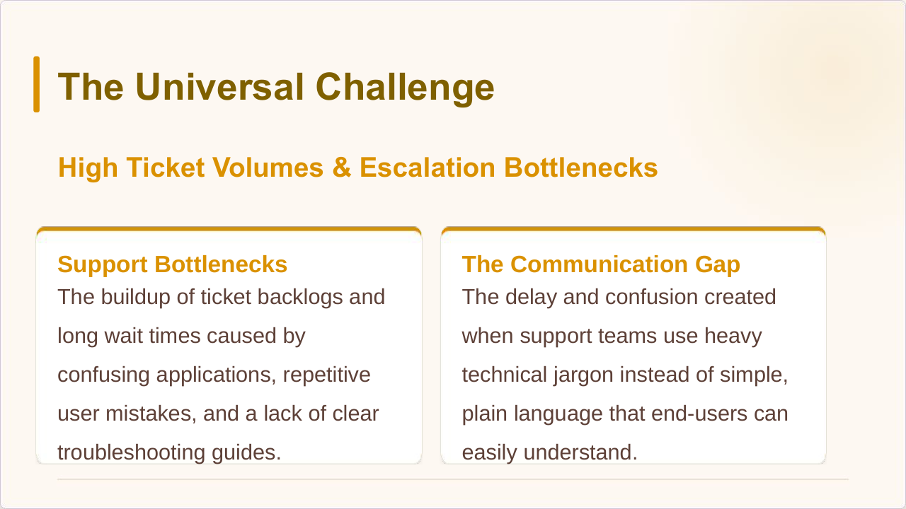 Case Study 5 slide 3